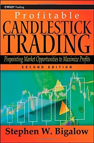 Advanced patterns forex