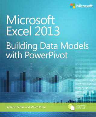 microsoft excel models