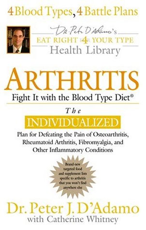 The best weight loss diet ever image 2