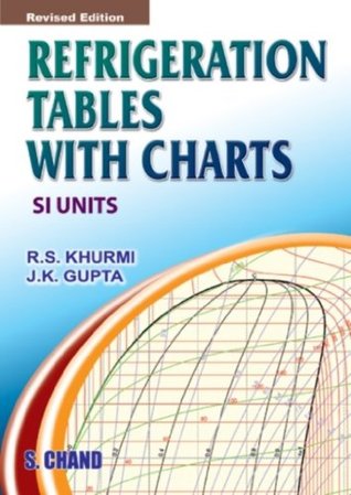 refrigeration tables with charts si units by r s khurmi refrigeration charts