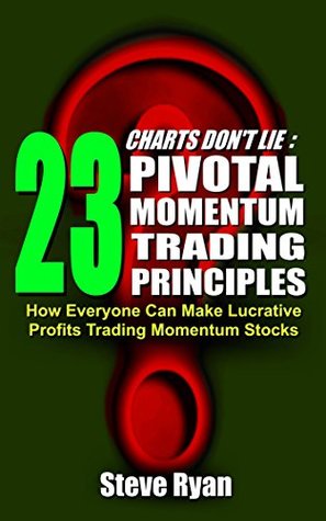 charts dont lie 23 pivotal momentum trading principles how charts don t lie