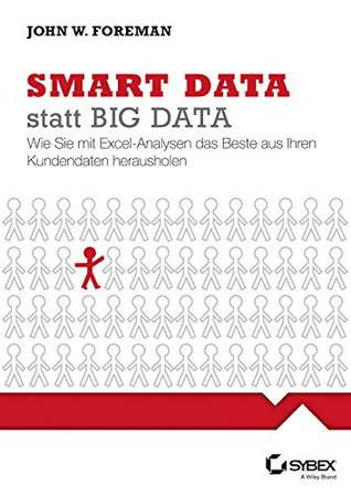 smart-data-statt-big-data-wie-sie-mit-excel-analysen-das-beste-aus-ihren-kundendaten-herausholen