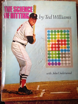 The Science Of Hitting by Ted Williams