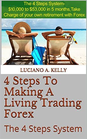 4 Steps To Making A Living Trading Forex The System Learn 4 Steps To Making A Living Trading Forex The System Learn Read Market And Trade With Smart Money Using Volumes By Luciano Kelly