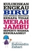 Kulukiskan Engkau Biru Dan Engkau Bertanya Kenapa Tidak Merah Jambu Seperti Warna Kesukaanku? by Rahimidin Zahari