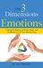 The 3 Dimensions of Emotions by Sam Alibrando