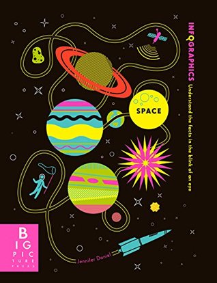 infographics-space