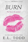 Burn cover