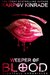 Weeper of Blood (The Nightfall Chronicles #1.5) by Karpov Kinrade