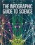 The Infographic Guide to Science
