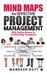 Mind Maps for Effective Project Management by Maneesh Dutt