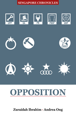 opposition