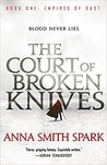 Cover for The Court of Broken Knives (Empires of Dust #1)