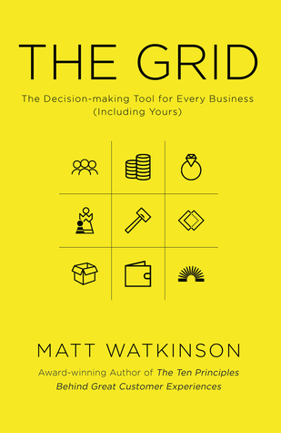 the-grid-the-decision-making-tool-for-every-business-including-yours