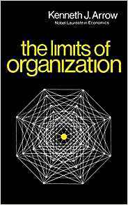 limits-of-organization