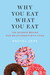 Why You Eat What You Eat The Science Behind Our Relationship with Food by Rachel Herz