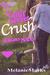 Your Secret Crush (aka Me) by Melanie Marks