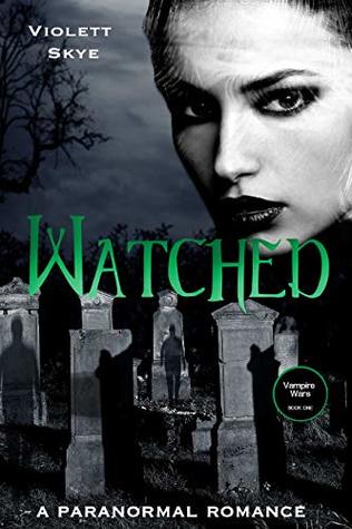 Watched