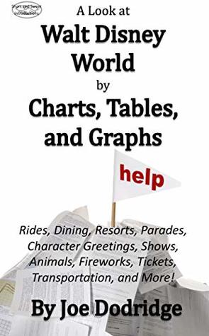 A Look at Walt Disney World by Charts, Tables, and Graphs: Rides, Dining, Resorts, Parades, Character Greetings, Shows, Animals, Fireworks, Tickets, Transportation, ... (Short and Sweet Introductions Book 6)