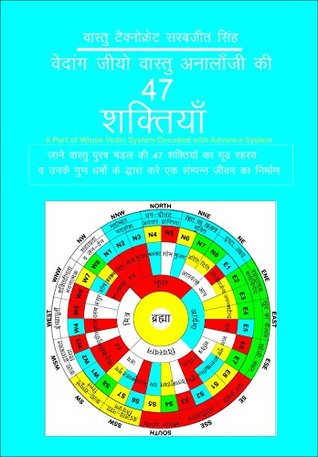 Vedang Vastu ki 47 Shaktiya