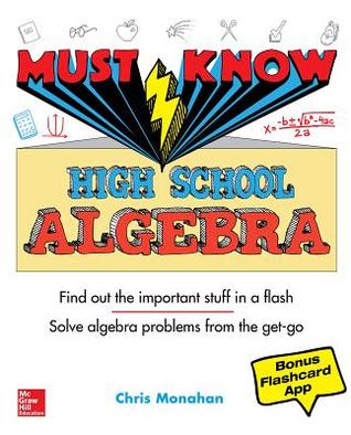 Must Know High School Algebra
