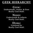 All Dorks Welcome