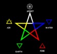 Into the Unknown(A Fairy RP)