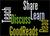 Blinn Instructional Design Reads