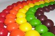 Twilio Skittles