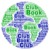 Linguistic Book Club