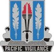 205th MI BN Reading Program
