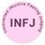 INFJ - Living a thousand lives