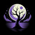 Spiritual Books