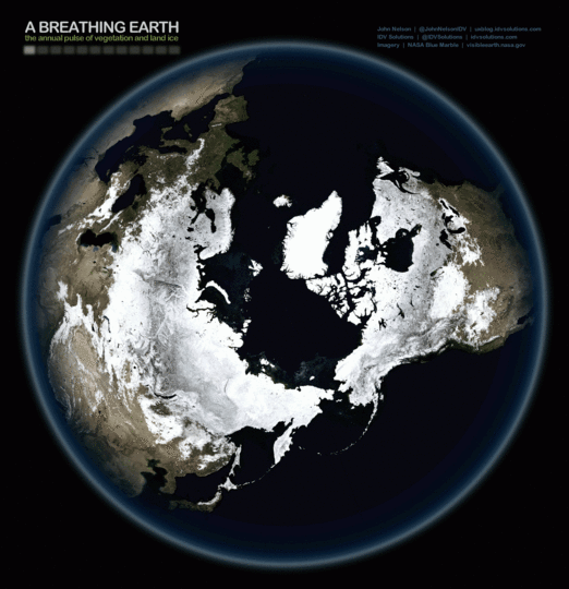 Breathing Earth - NASA