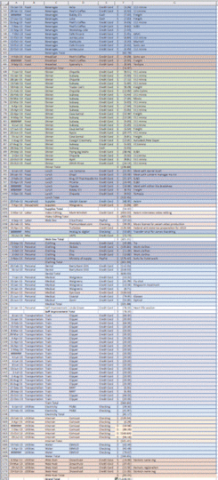 sound-design-live-sound-engineers-guide-turbotax-subtotals