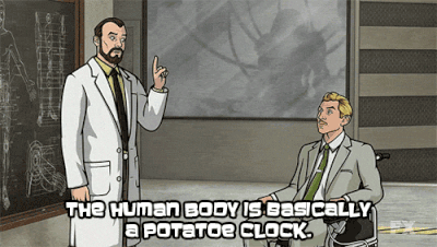 Human Body Potato Clock