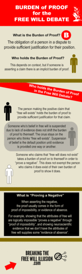 burden_of_proof-infographic