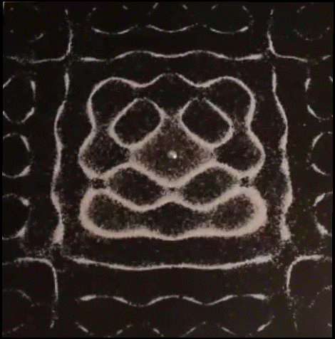 Impermanence
