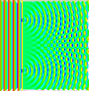Animation showing light passing through two openings