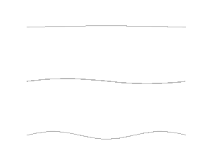 Three Different Modes of Vibrations