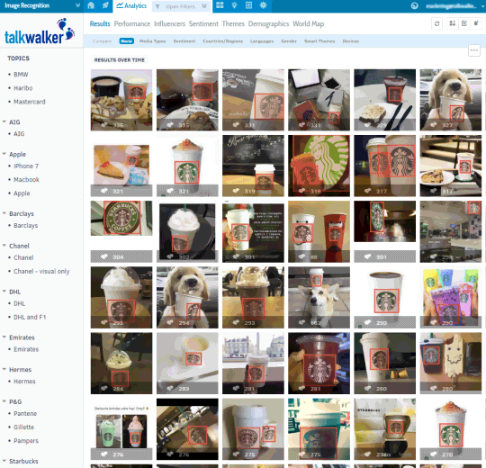 measure social media images with your logo
