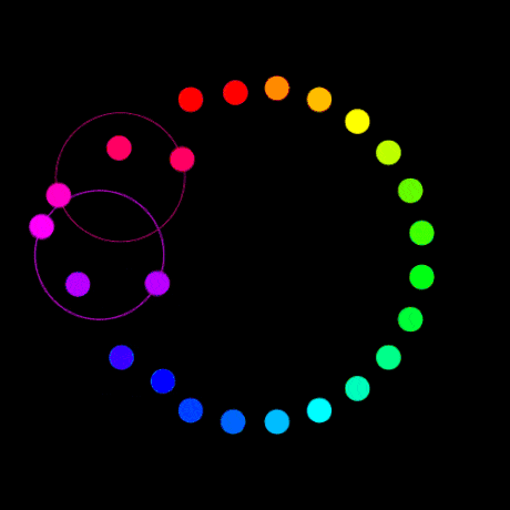description