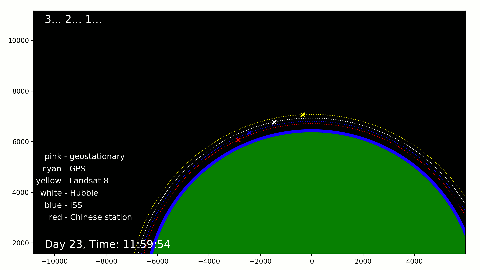 Simulation of satellite explosion inspired by the film Gravity