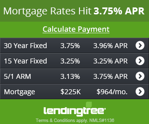 Feed Ads by FeedBlitz