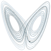 Lorenz Attractor GIF