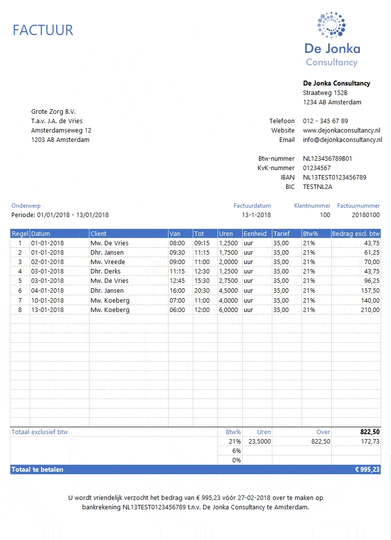 Coaching factuur en urenstaat zelf kolommen indelen