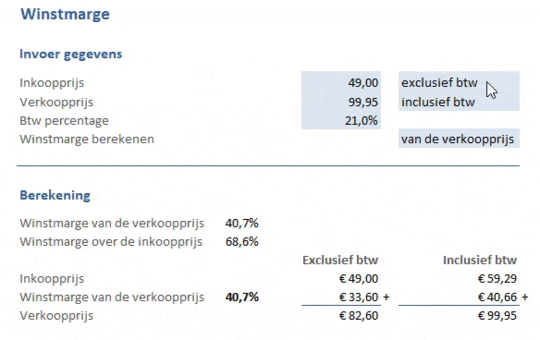 winstmarge berekenen