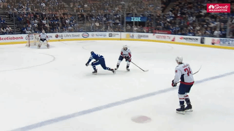 hockey goalie gif - Google Search