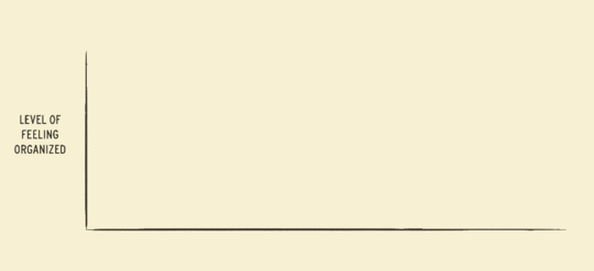 Our Productivity App Journey