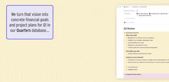 Notion Yearly Vision Dashboard
